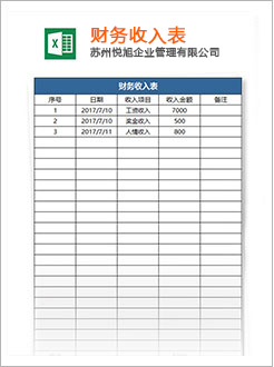 玉溪代理记账